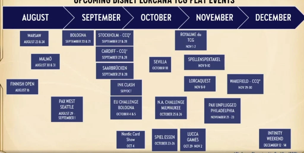 2025 Roadmap