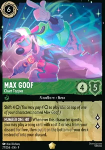 max goof chart topper Fabled