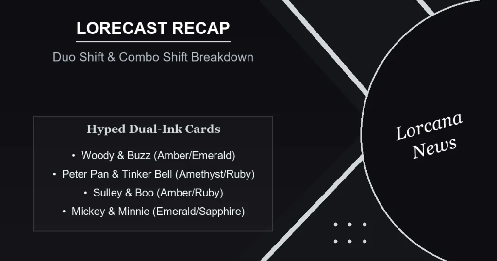 Lorcana Team Card: Hype & Mechanics Breakdown