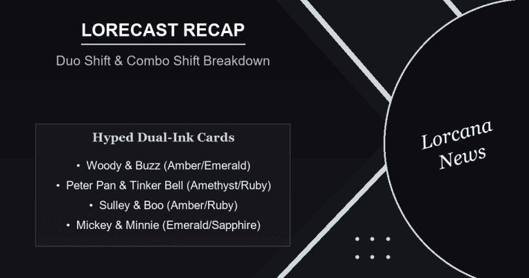 Lorcana Team Card: Hype & Mechanics Breakdown