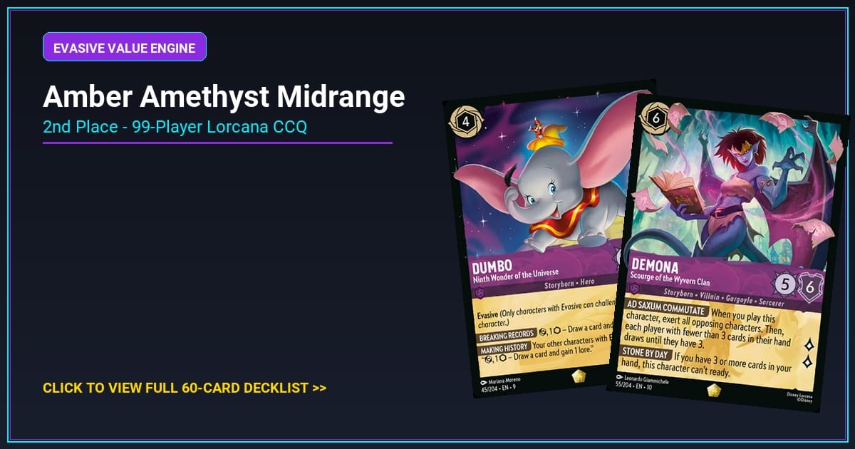 Amber Amethyst Midrange Deck Highlight