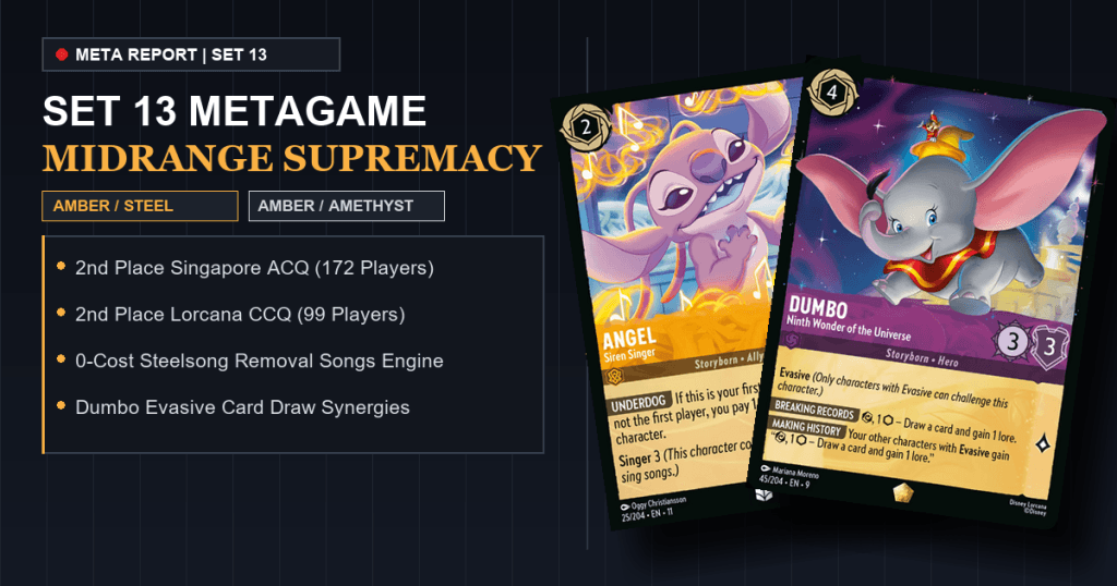 Disney Lorcana Set 13 Midrange Decks: Steelsong & Amber Amethyst
