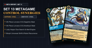 Disney Lorcana Set 13 Control Decks: Ducktectives & Bots 4.0