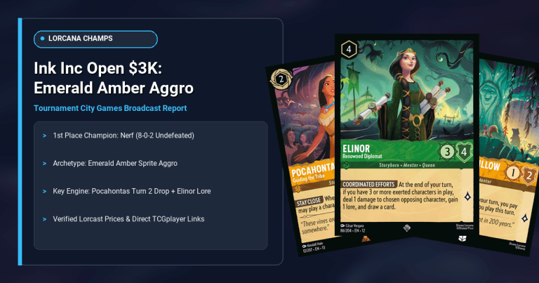 Ink Inc Open K: Emerald Amber Aggro Claims Championship